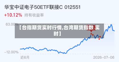 【台指期货实时行情,台湾期货指数 实时】-第2张图片