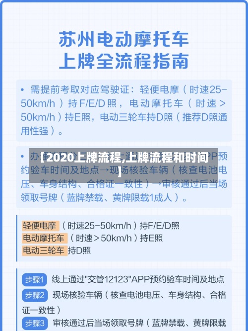 【2020上牌流程,上牌流程和时间】-第3张图片