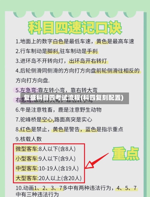复盛科目四考试流程(科四复刻配置)-第2张图片