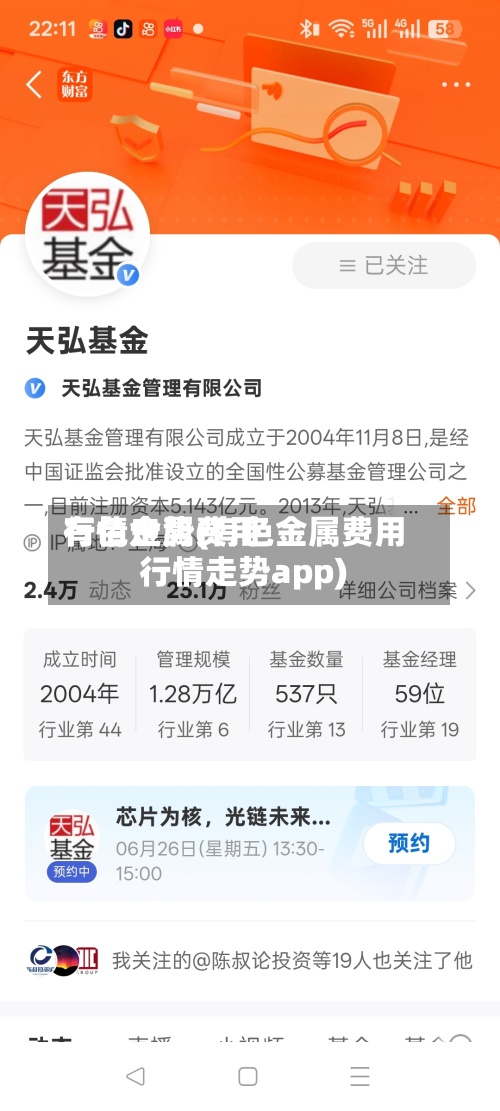 有色金属费用行情走势(有色金属费用行情走势app)-第2张图片