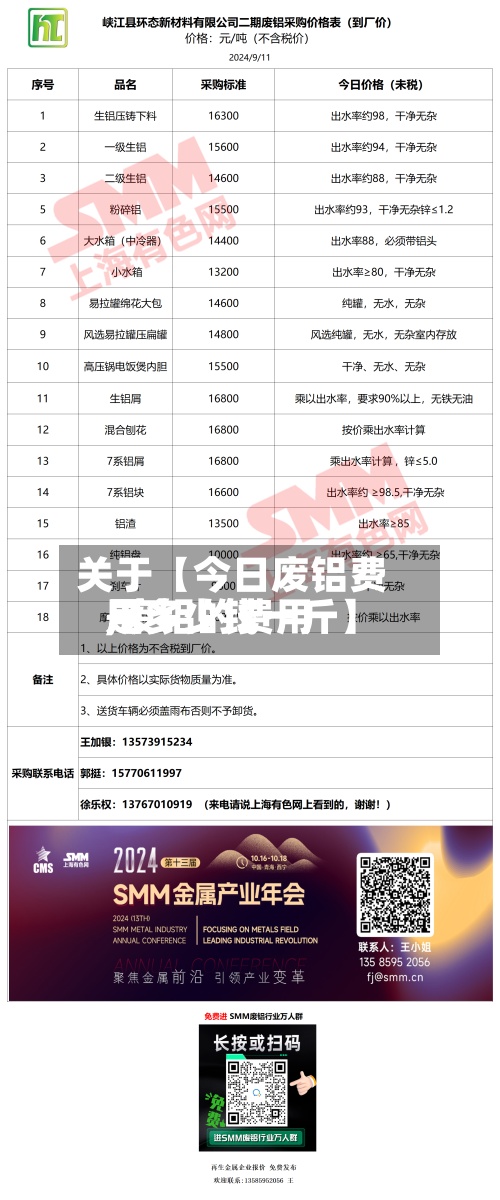 关于【今日废铝费用
,废铝的费用
是多少钱一斤】