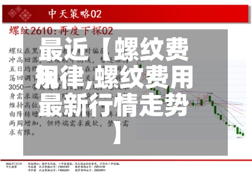 最近【螺纹费用
规律,螺纹费用
最新行情走势】