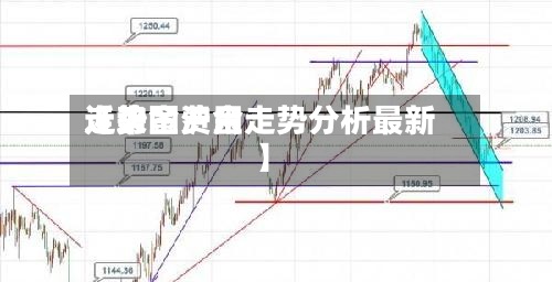 近来【沪金费用走势图沪金走势分析最新】-第2张图片
