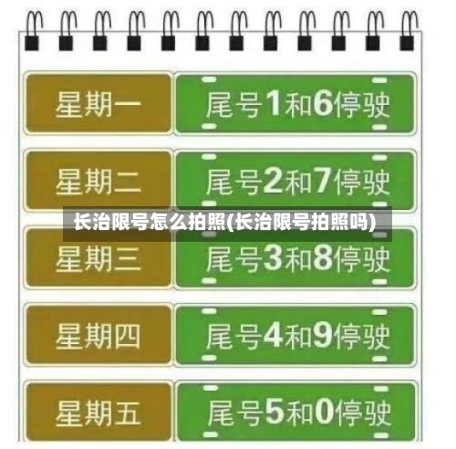 长治限号怎么拍照(长治限号拍照吗)-第2张图片