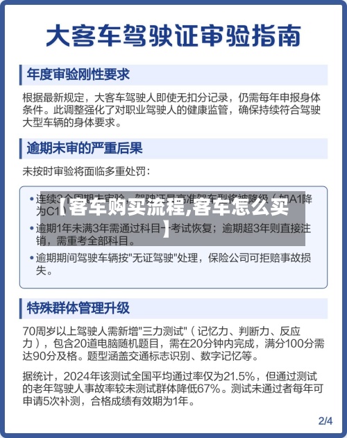 【客车购买流程,客车怎么买】