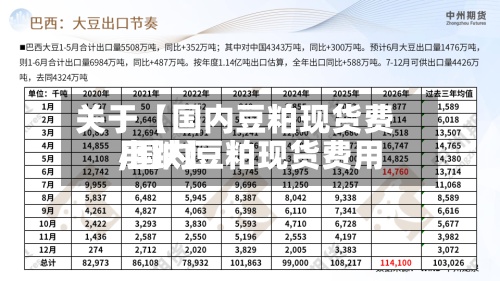关于【国内豆粕现货费用
,国内豆粕现货费用
小跌】-第2张图片
