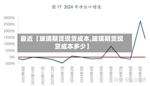 最近【玻璃期货现货成本,玻璃期货现货成本多少】