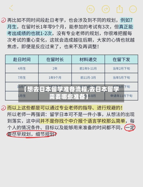 【想去日本留学准备流程,去日本留学需要哪些准备】-第3张图片