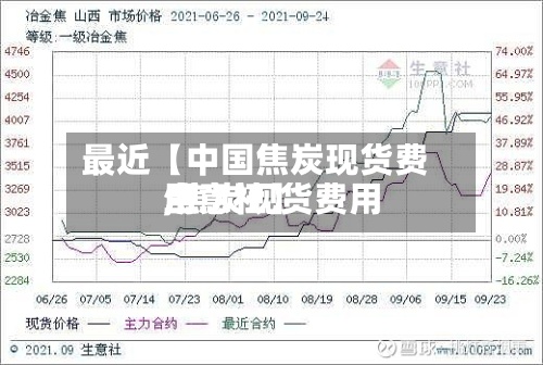 最近【中国焦炭现货费用,焦炭现货费用生意社】-第2张图片