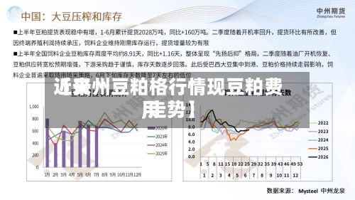 近来【贵州豆粕格行情现豆粕费用,走势】