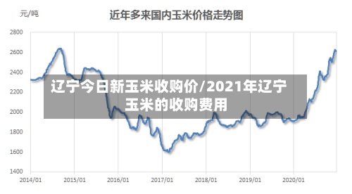 辽宁今日新玉米收购价/2021年辽宁玉米的收购费用
-第2张图片