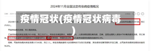 疫情冠状(疫情冠状病毒)-第3张图片