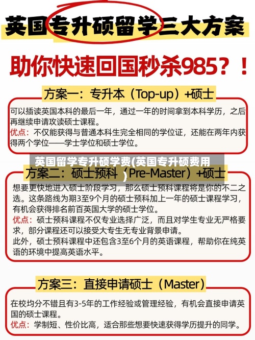 英国留学专升硕学费(英国专升硕费用)-第3张图片