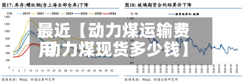 最近【动力煤运输费用,动力煤现货多少钱】-第2张图片