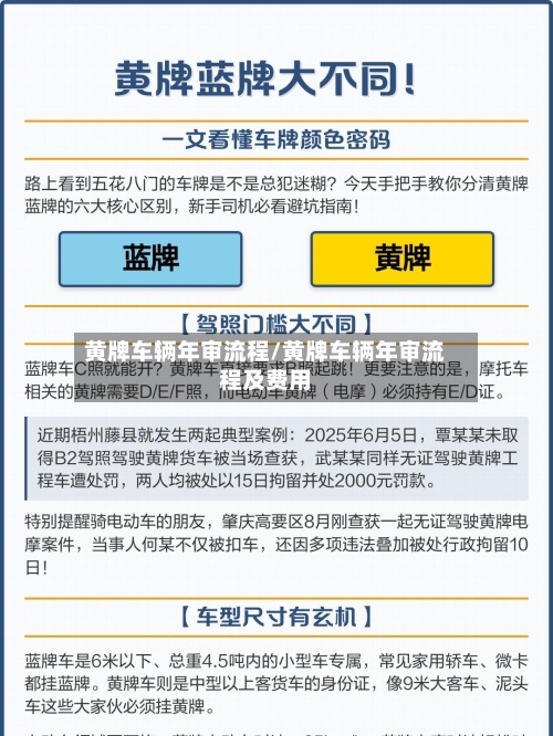 黄牌车辆年审流程/黄牌车辆年审流程及费用-第2张图片