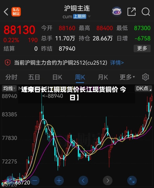 近来【今日长江铜现货价长江现货铜价 今日】