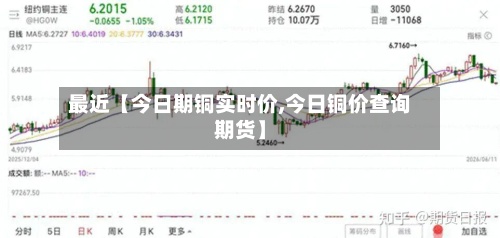最近【今日期铜实时价,今日铜价查询期货】-第2张图片