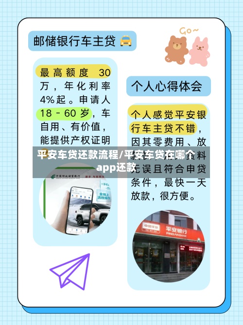 平安车贷还款流程/平安车贷在哪个app还款