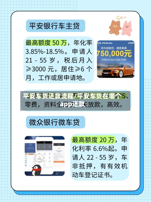 平安车贷还款流程/平安车贷在哪个app还款-第2张图片