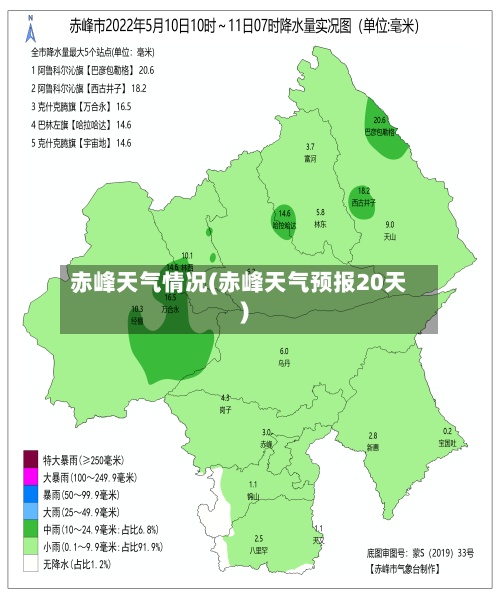 赤峰天气情况(赤峰天气预报20天)-第2张图片