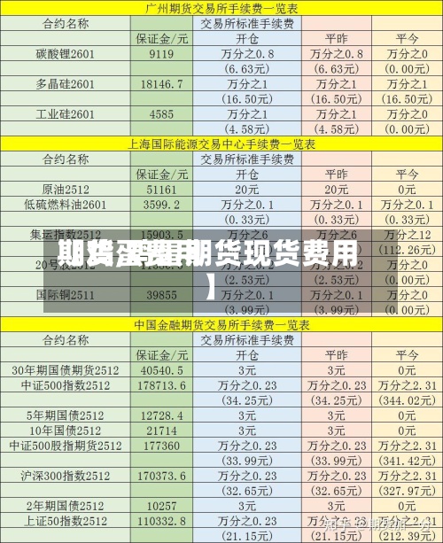 【鸡蛋费用期货,鸡蛋期货现货费用】