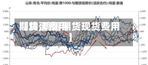 【鸡蛋费用
期货,鸡蛋期货现货费用
】-第3张图片