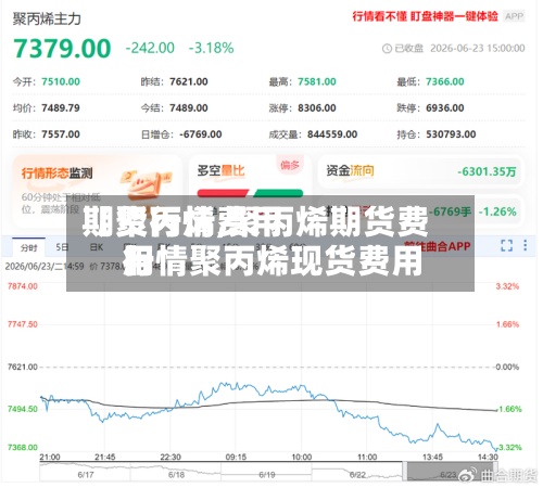 【聚丙烯费用
期货行情,聚丙烯期货费用
行情聚丙烯现货费用
】-第2张图片