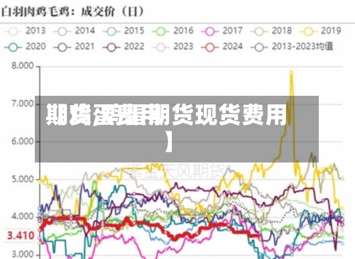 【鸡蛋费用
期货,鸡蛋期货现货费用
】-第2张图片