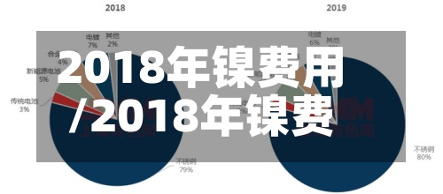 2018年镍费用
/2018年镍费用
走势图