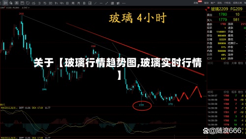 关于【玻璃行情趋势图,玻璃实时行情】