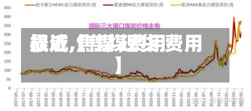 最近【焦煤费用
权威,焦煤 现货 费用
】-第3张图片