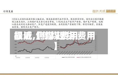 最近【焦煤费用权威,焦煤 现货 费用】