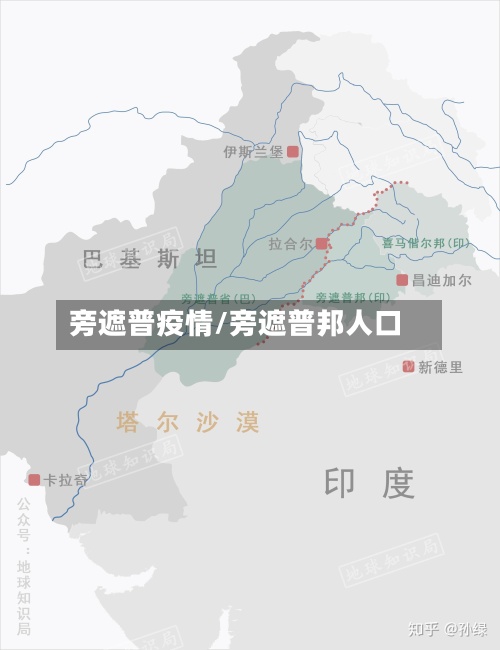 旁遮普疫情/旁遮普邦人口