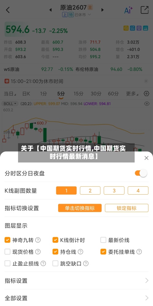 关于【中国期货实时行情,中国期货实时行情最新消息】-第2张图片