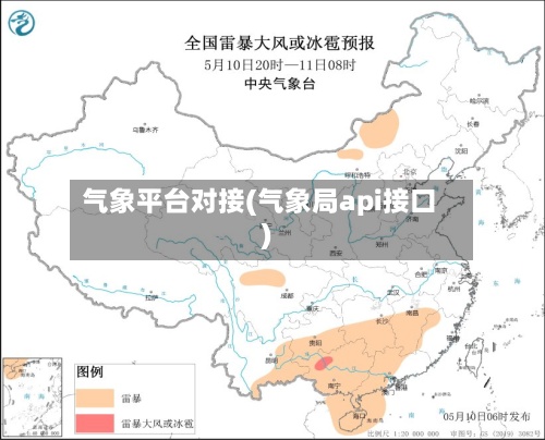 气象平台对接(气象局api接口)-第2张图片