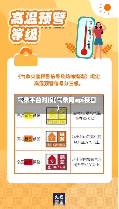 气象平台对接(气象局api接口)