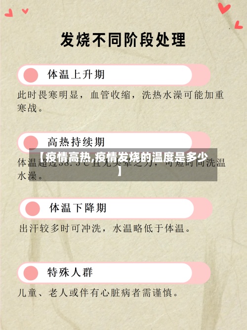 【疫情高热,疫情发烧的温度是多少】