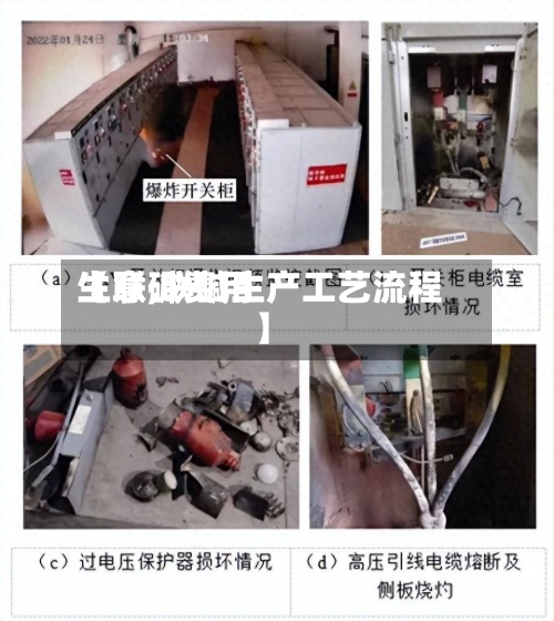 【联碱费用生意,联碱生产工艺流程】