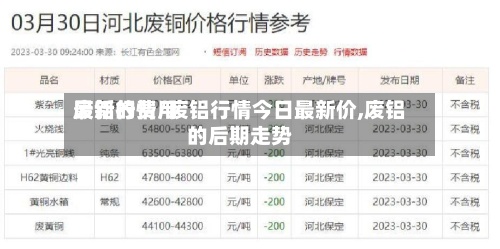 废铝的费用最新行情/废铝行情今日最新价,废铝的后期走势