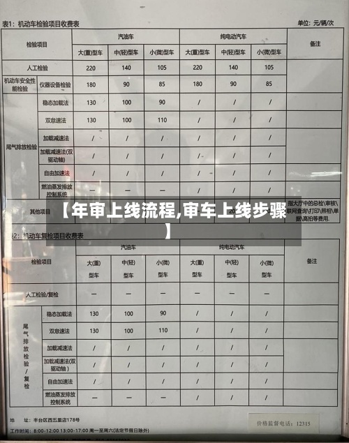 【年审上线流程,审车上线步骤】-第3张图片