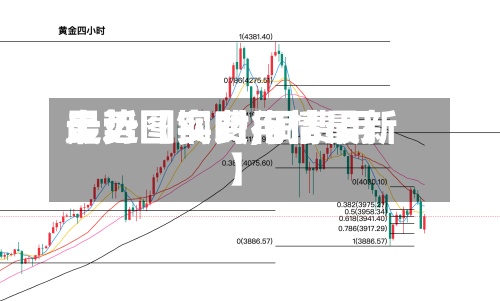 最近【铜费用走势图实时,铜费用走势图实时行情最新】-第3张图片