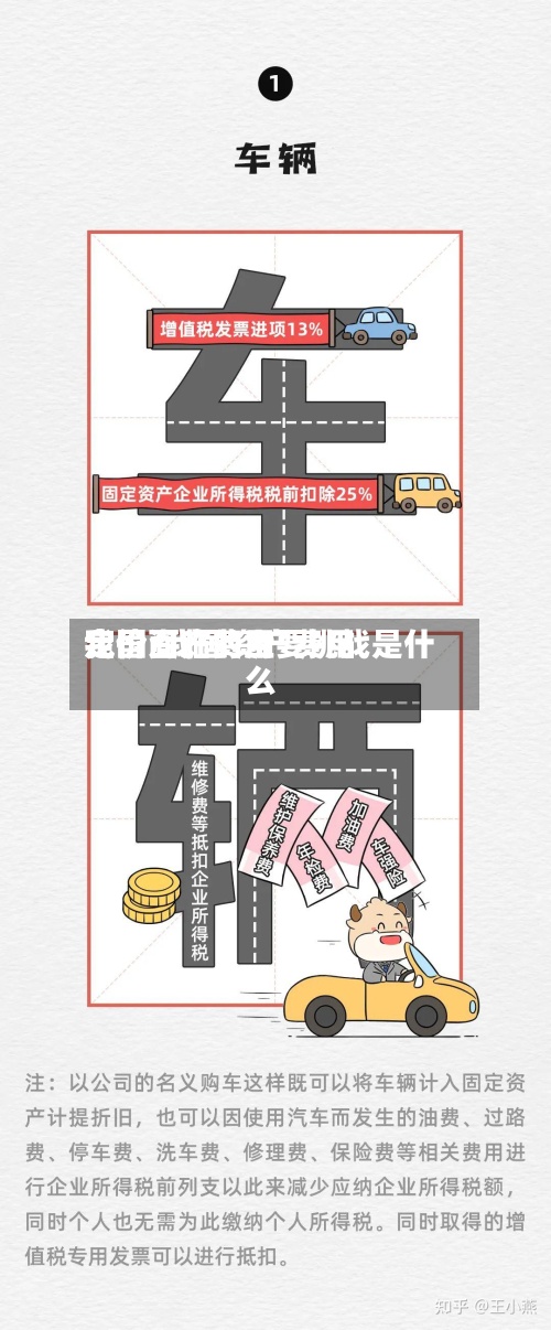 我国资产费用
定价/我国资产费用
定价面临的主要挑战是什么-第2张图片
