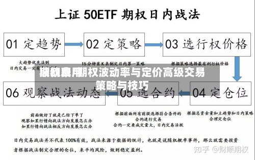 期权费用
波动率/期权波动率与定价高级交易策略与技巧-第3张图片