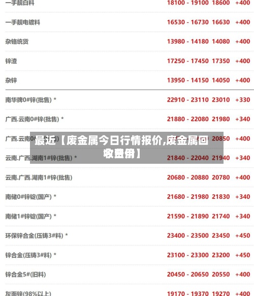 最近【废金属今日行情报价,废金属回收费用
今日价】-第2张图片