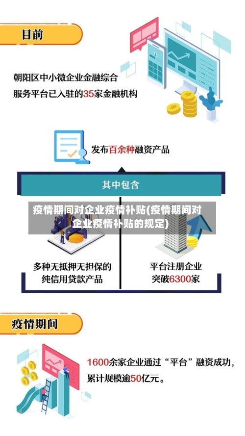 疫情期间对企业疫情补贴(疫情期间对企业疫情补贴的规定)-第2张图片