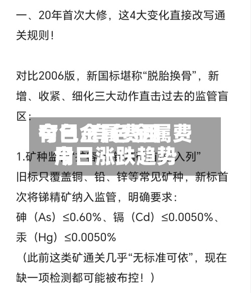有色金属费用今日/有色金属费用今日涨跌趋势