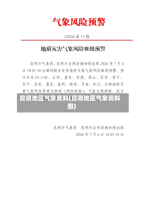 昆明地区气象资料(昆明地区气象资料图)