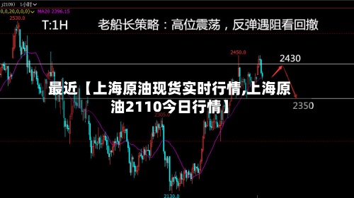 最近【上海原油现货实时行情,上海原油2110今日行情】-第2张图片
