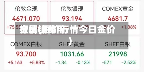 金属银费用行情(银价行情今日金价)