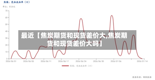 最近【焦炭期货和现货差价大,焦炭期货和现货差价大吗】